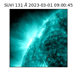 suvi - 2023-03-01T09:00:45.292000