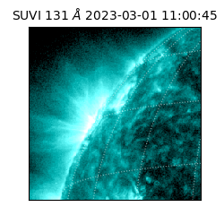 suvi - 2023-03-01T11:00:45.590000