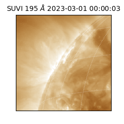 suvi - 2023-03-01T00:00:03.972000