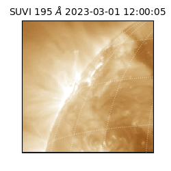 suvi - 2023-03-01T12:00:05.742000