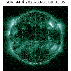 suvi - 2023-03-01T09:01:35.318000