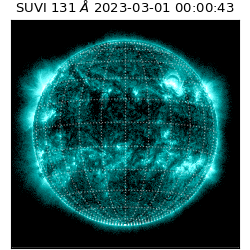 suvi - 2023-03-01T00:00:43.968000