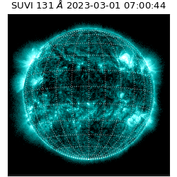 suvi - 2023-03-01T07:00:44.994000
