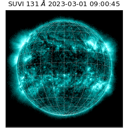 suvi - 2023-03-01T09:00:45.292000
