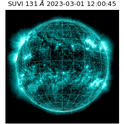 suvi - 2023-03-01T12:00:45.736000