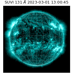 suvi - 2023-03-01T13:00:45.884000