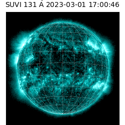 suvi - 2023-03-01T17:00:46.474000