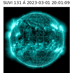 suvi - 2023-03-01T20:01:09.488000