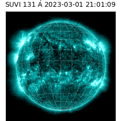 suvi - 2023-03-01T21:01:09.664000