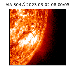 saia - 2023-03-02T08:00:05.129000
