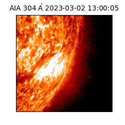 saia - 2023-03-02T13:00:05.122000