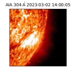 saia - 2023-03-02T14:00:05.130000