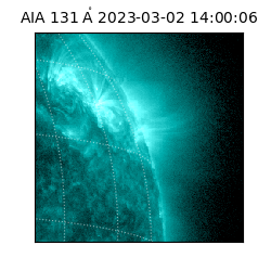 saia - 2023-03-02T14:00:06.615000