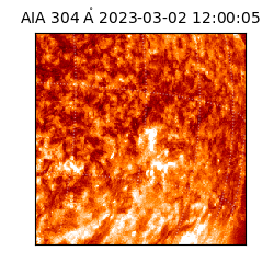 saia - 2023-03-02T12:00:05.129000
