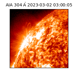 saia - 2023-03-02T03:00:05.129000