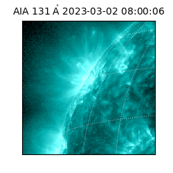 saia - 2023-03-02T08:00:06.646000
