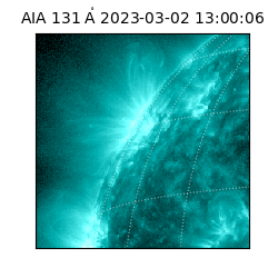 saia - 2023-03-02T13:00:06.622000