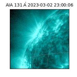 saia - 2023-03-02T23:00:06.622000
