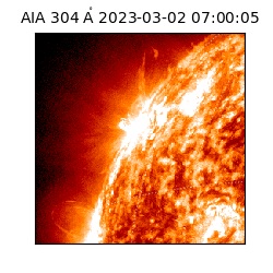 saia - 2023-03-02T07:00:05.130000