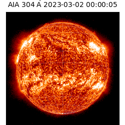 saia - 2023-03-02T00:00:05.130000