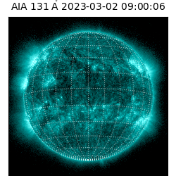 saia - 2023-03-02T09:00:06.622000