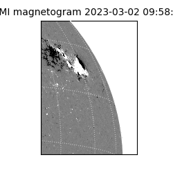 shmi - 2023-03-02T09:58:33.600000