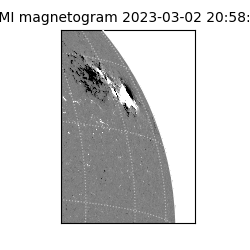 shmi - 2023-03-02T20:58:33.400000