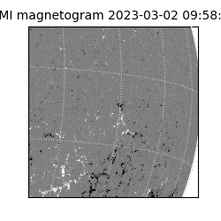 shmi - 2023-03-02T09:58:33.600000