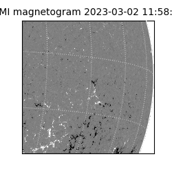 shmi - 2023-03-02T11:58:33.500000