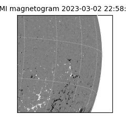 shmi - 2023-03-02T22:58:33.500000