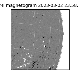 shmi - 2023-03-02T23:58:33.500000