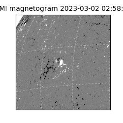 shmi - 2023-03-02T02:58:33.500000