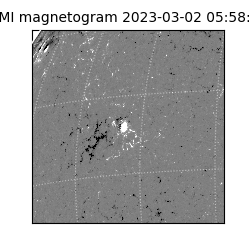shmi - 2023-03-02T05:58:33.600000