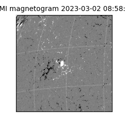 shmi - 2023-03-02T08:58:33.600000
