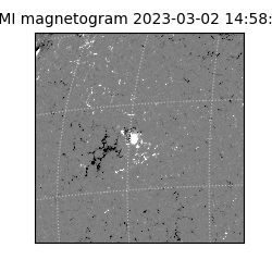 shmi - 2023-03-02T14:58:33.400000