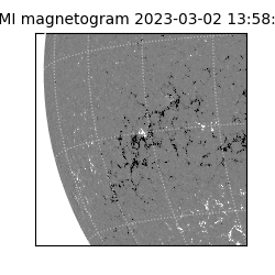 shmi - 2023-03-02T13:58:33.500000