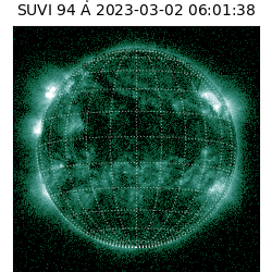 suvi - 2023-03-02T06:01:38.420000