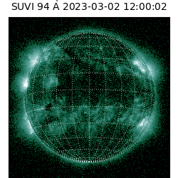 suvi - 2023-03-02T12:00:02.330000