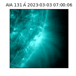 saia - 2023-03-03T07:00:06.626000
