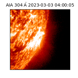 saia - 2023-03-03T04:00:05.130000