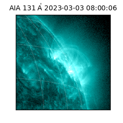 saia - 2023-03-03T08:00:06.626000