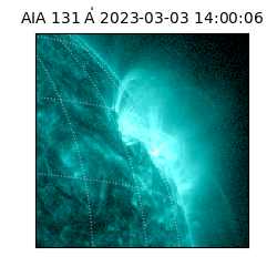 saia - 2023-03-03T14:00:06.622000