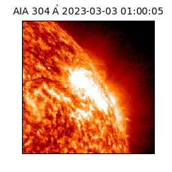 saia - 2023-03-03T01:00:05.122000