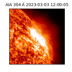 saia - 2023-03-03T12:00:05.129000