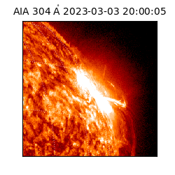 saia - 2023-03-03T20:00:05.130000