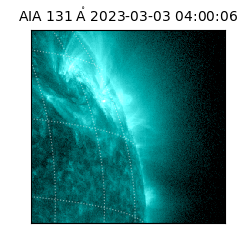 saia - 2023-03-03T04:00:06.622000