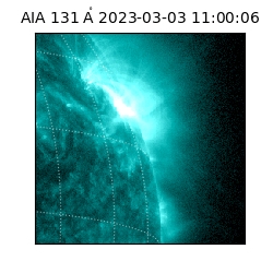 saia - 2023-03-03T11:00:06.626000