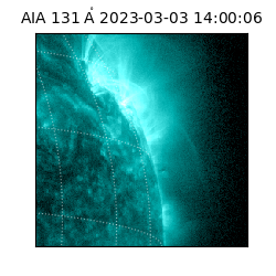 saia - 2023-03-03T14:00:06.622000