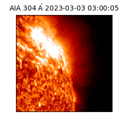 saia - 2023-03-03T03:00:05.130000