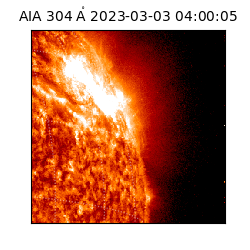 saia - 2023-03-03T04:00:05.130000